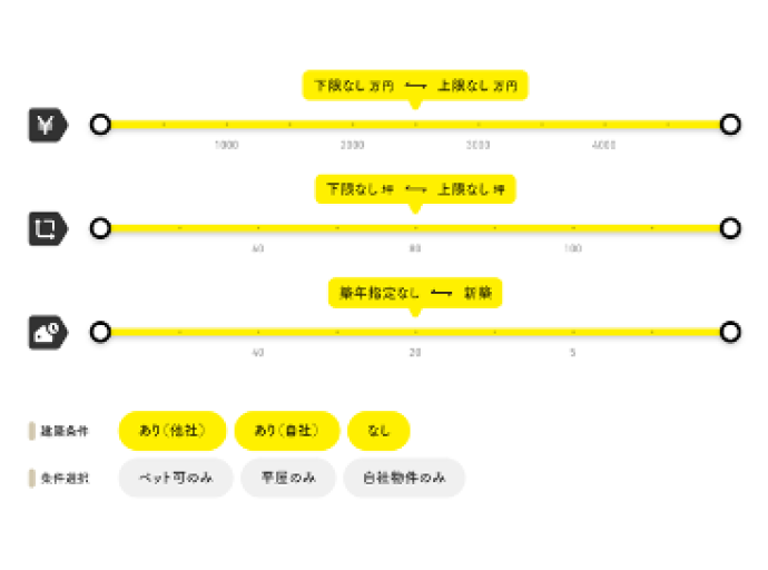 画像：条件設定の表示例